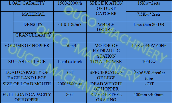 eco hopper 参数 _ yingyang .png